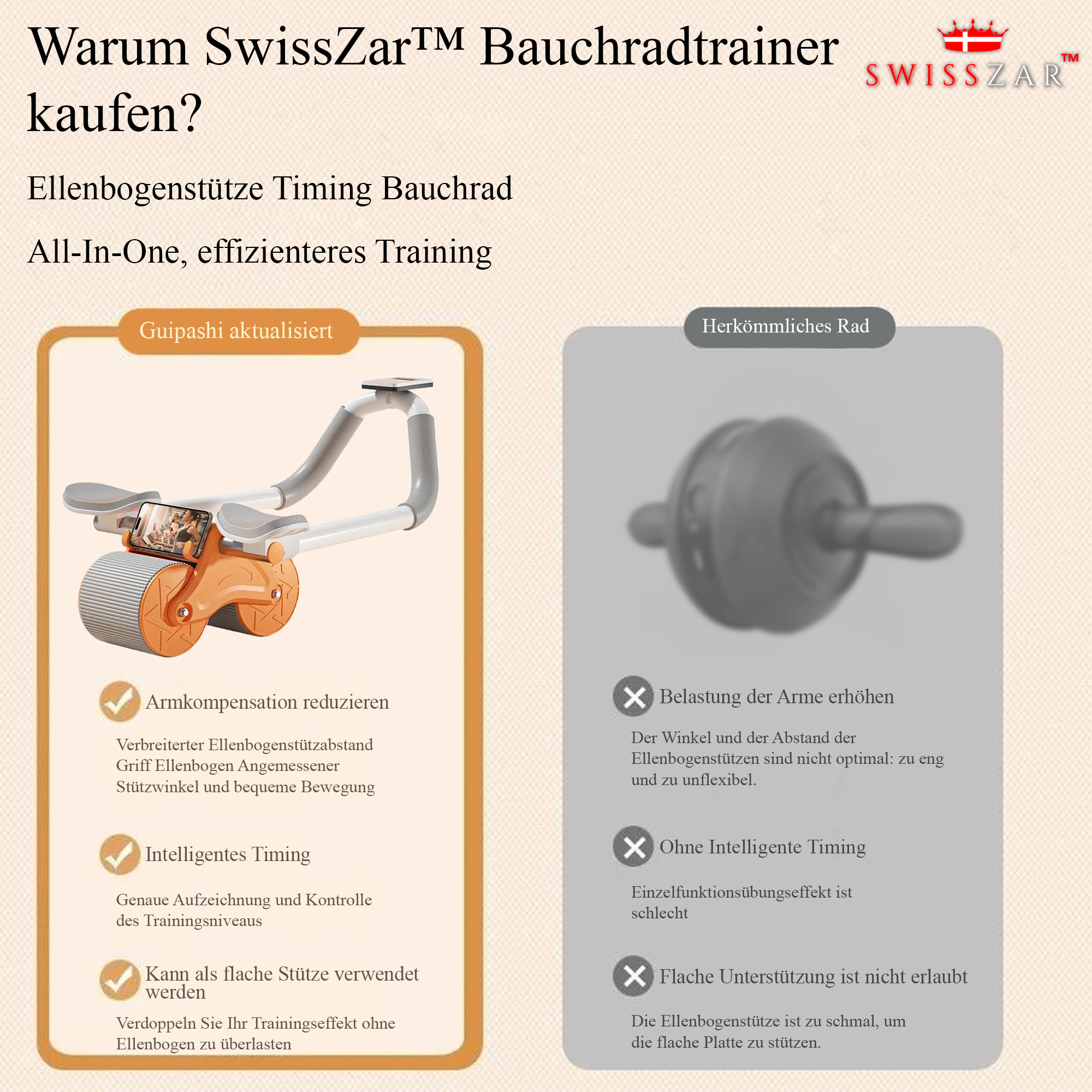 SwissZar™ -Automatik-Bauchtrainer mit Armstützkissen - SwissZar™